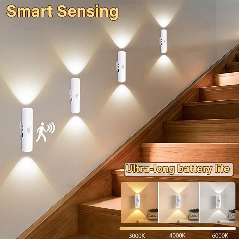 LumiSense – Smart Motion Sensor LED Ambient Light