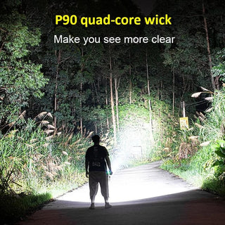 BrightForce – Multifunctional Rechargeable LED Flashlight