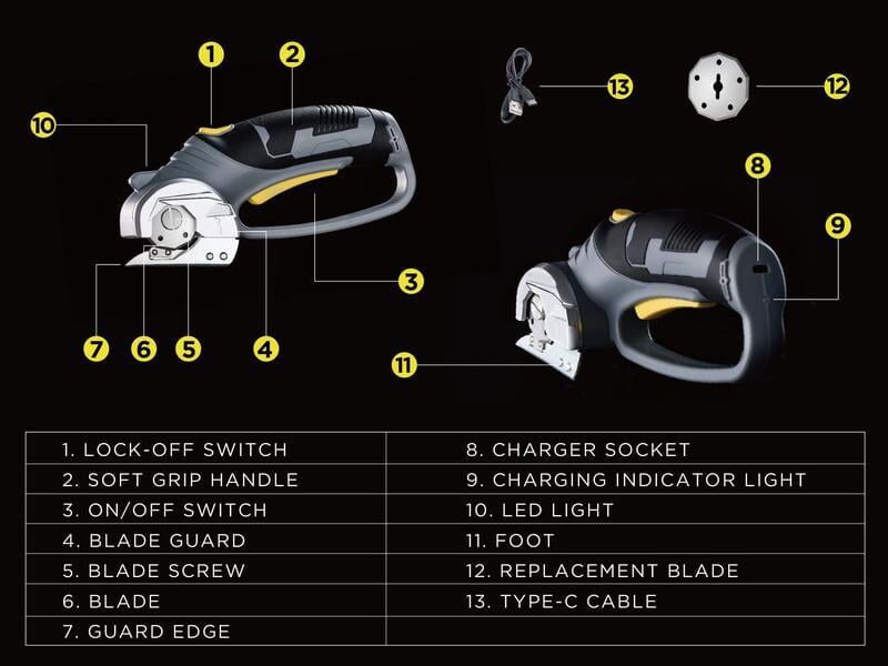 SwiftCut – Rechargeable Electric Scissor