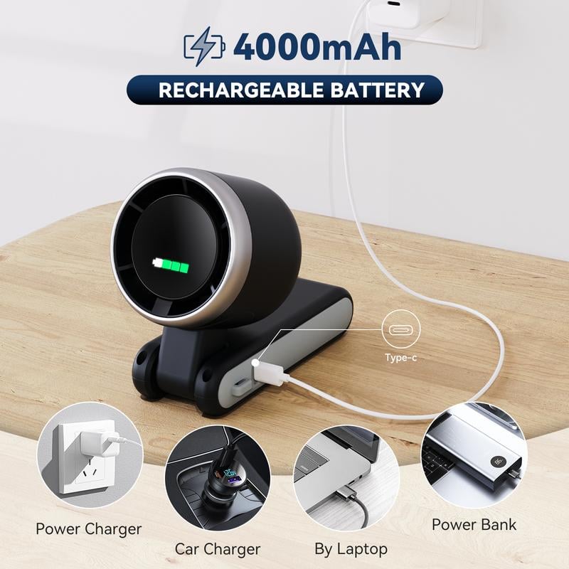 WindRush - Portable Turbo Cooling Fan