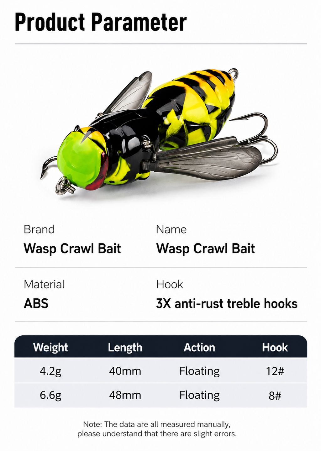 StrikeBug – Bionic Wasp Topwater Fishing Lure