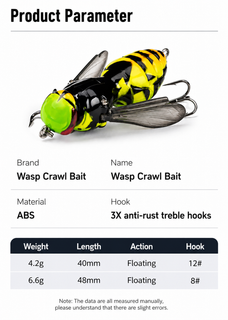 StrikeBug – Bionic Wasp Topwater Fishing Lure
