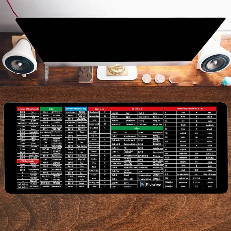 SwiftKeys - Ergonomic Shortcut Keyboard Mat
