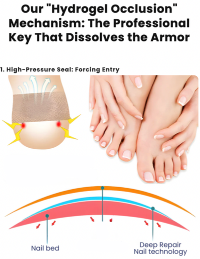 NailRevive – Deep Care Patches