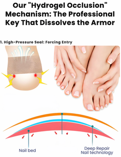 NailRevive – Deep Care Patches