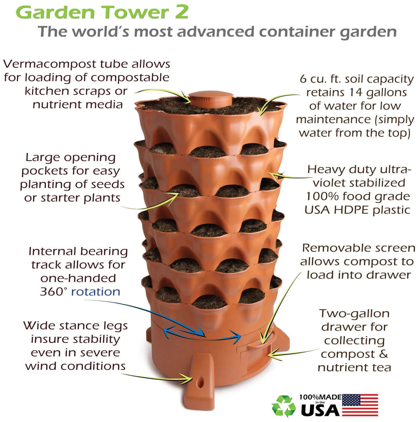 GrowSpin – Rotatable Garden Tower for Vertical Planting