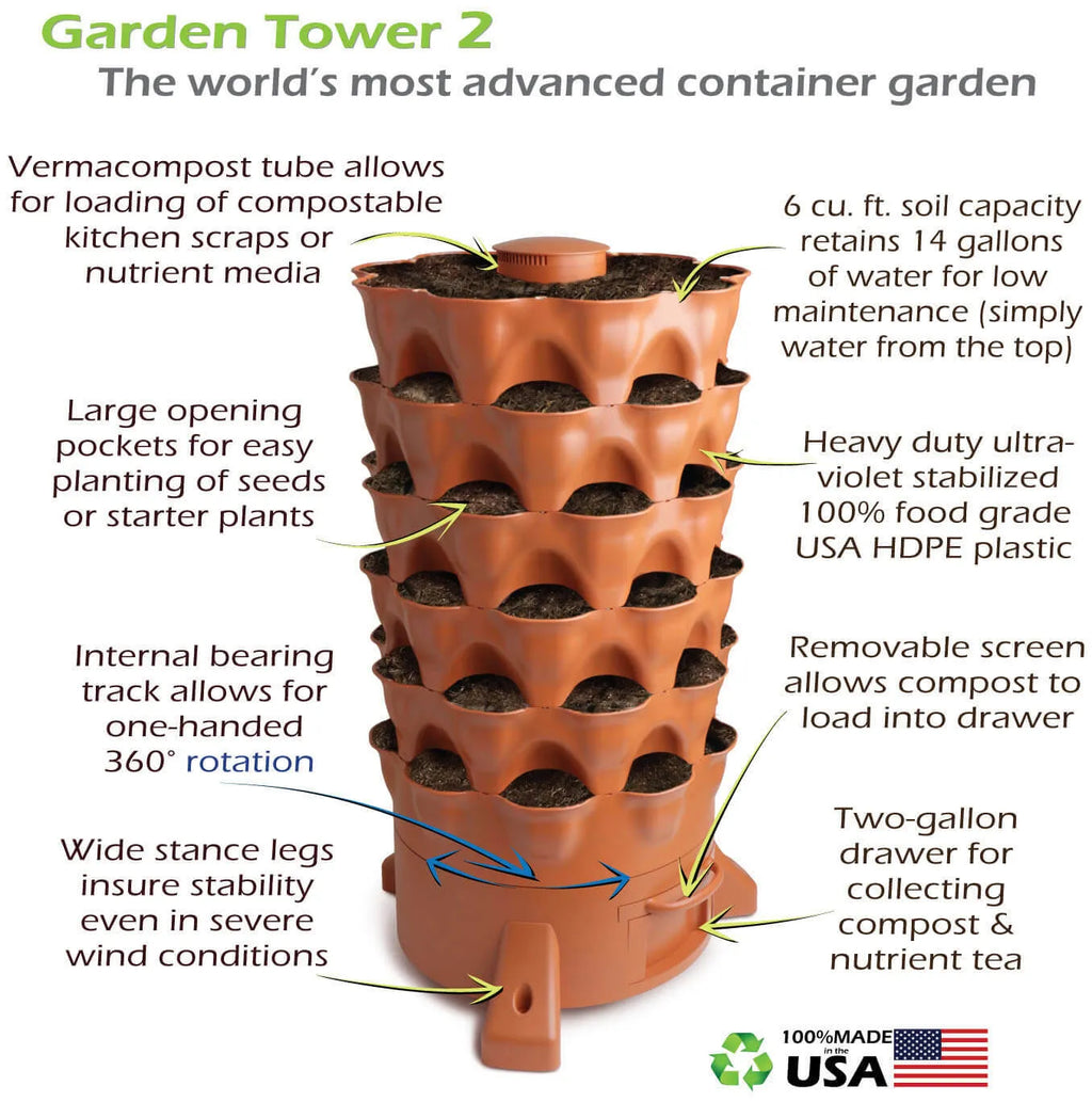 GrowSpin – Rotatable Garden Tower for Vertical Planting