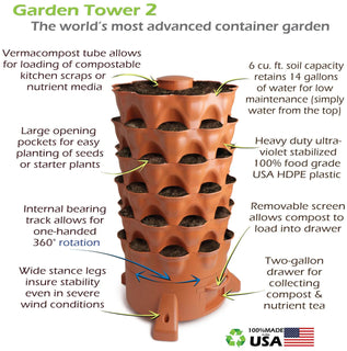 GrowSpin – Rotatable Garden Tower for Vertical Planting