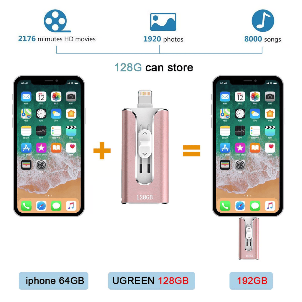 DataBridge – 4 in 1 Phone & Computer USB Drive