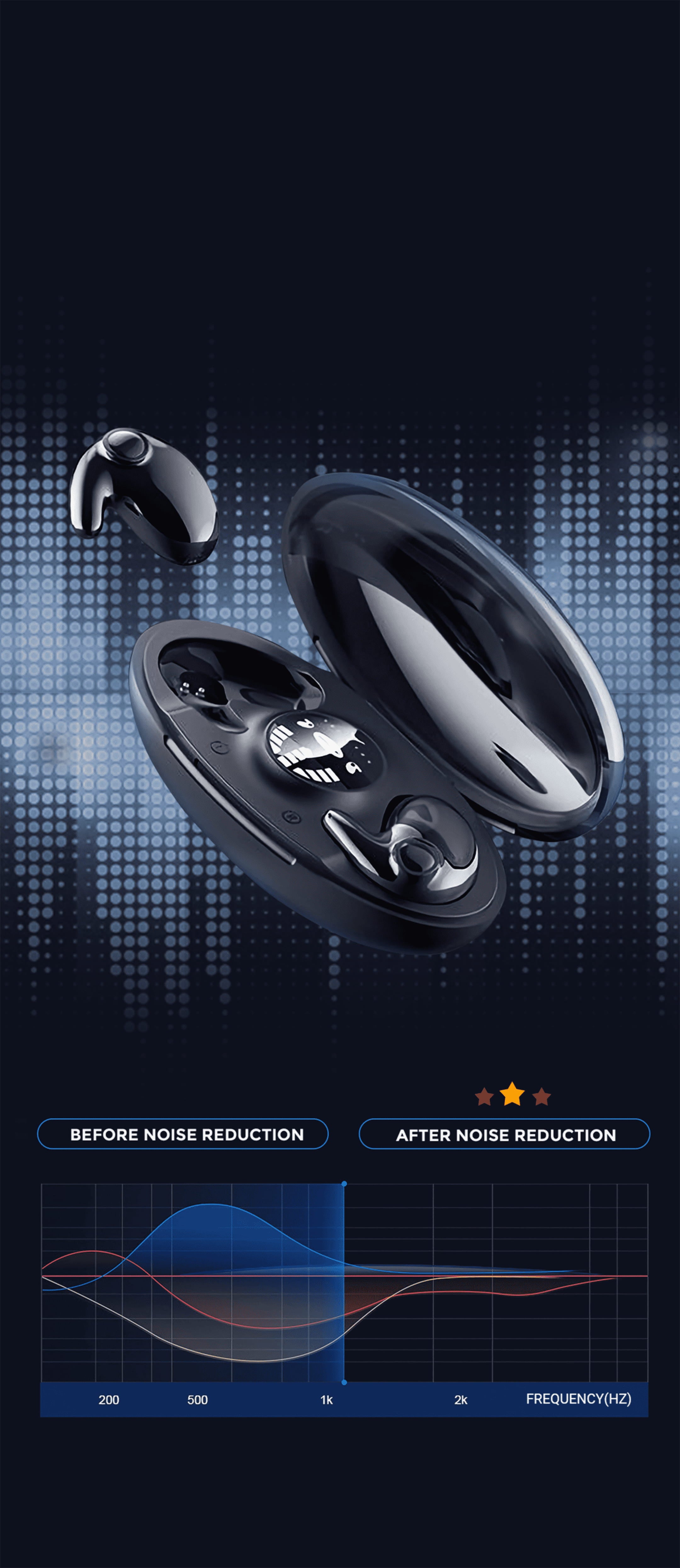 StealthBeats – Mini Invisible Bluetooth Earphones