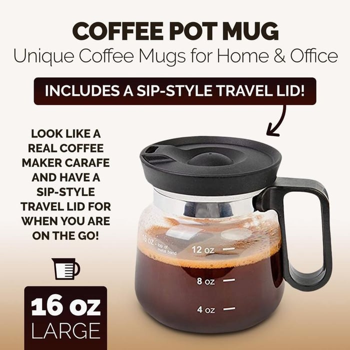 BrewVista – Classic Glass Coffee Mug