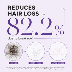 ThickAura – Nourishing Hair Density Roll-On Serum