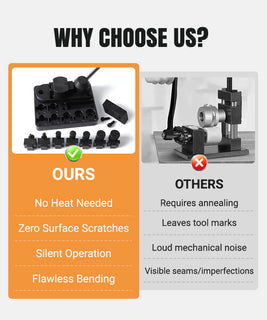 FlexForge – Adjustable Wire Bending Tool Kit