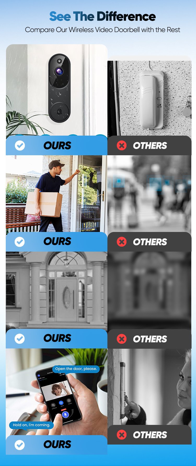 Wireless Smart Doorbell Camera