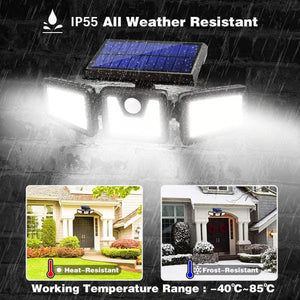 SunGuard – Motion Sensor Solar Lights
