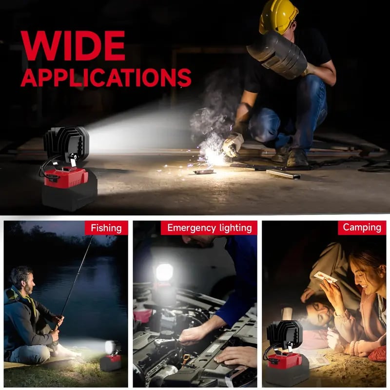 VoltBeam – Rechargeable LED Work Light