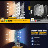 BrightCore - High-Output Portable LED Light