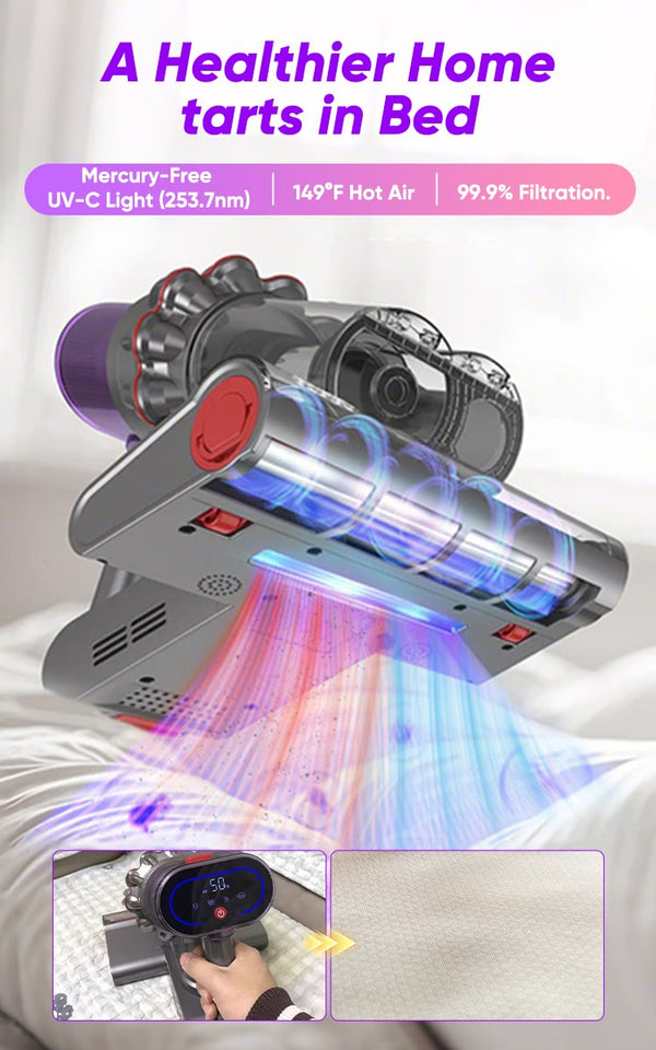 UltraVac - UV Mattress Vacuum – Maximum Suction, Ultimate Clean