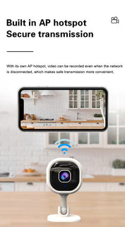 SecureView – Wireless Smart HD Security Camera