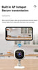 SecureView – Wireless Smart HD Security Camera