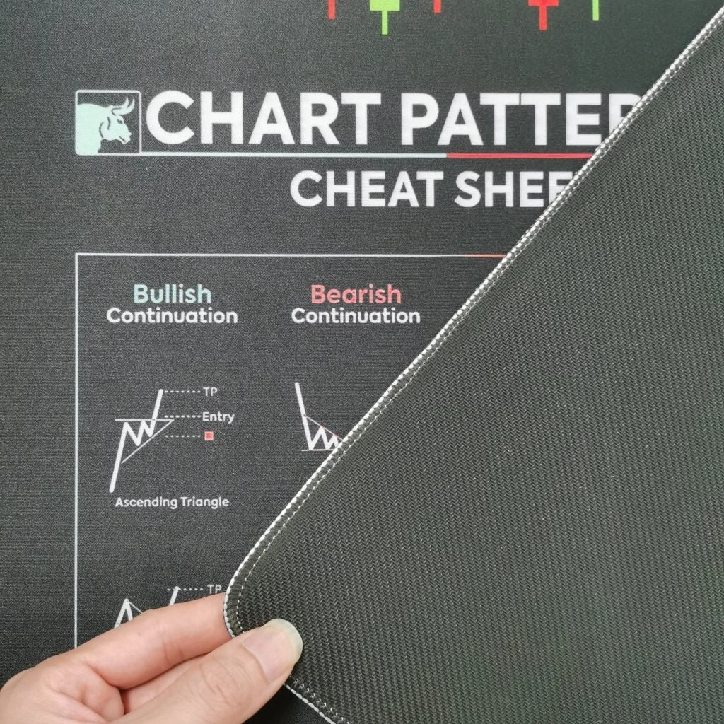 WallStreet Edge - Investor’s Desktop Trading Mat