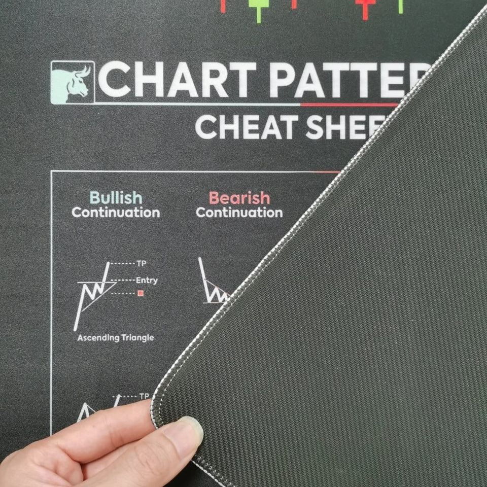 MarketMap - Essential Stock Market Guide Mat