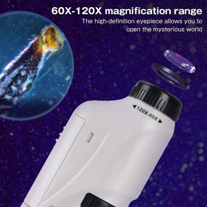 TinyVision – Portable Science Microscope
