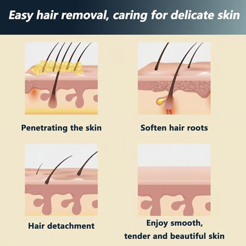 Velvique – Painless Full Body Depilatory Cream