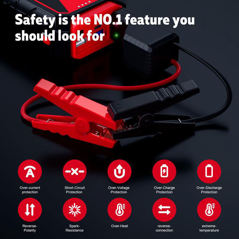 AutoRescue - Compact Jump Starter with QC3.0 Fast Charge