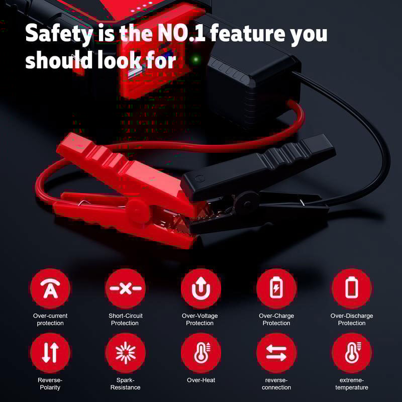 AutoRescue - Compact Jump Starter with QC3.0 Fast Charge