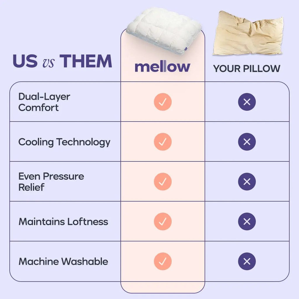 Mellow Puff - Cloud Comfort Pillow