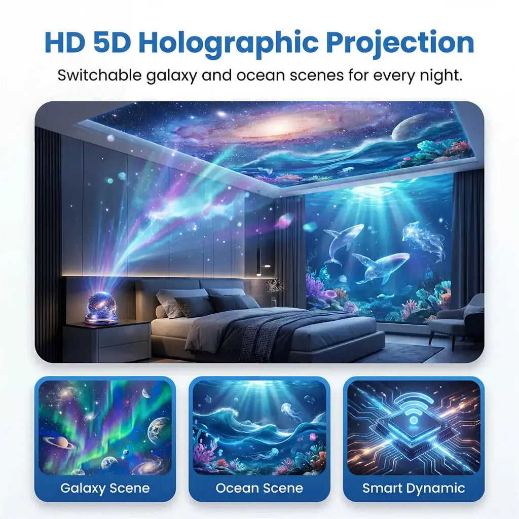 🔮Night Light Projector