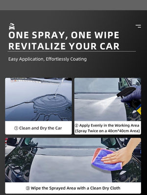 SpeedGloss Pro - Instant Shine & Sealant Spray