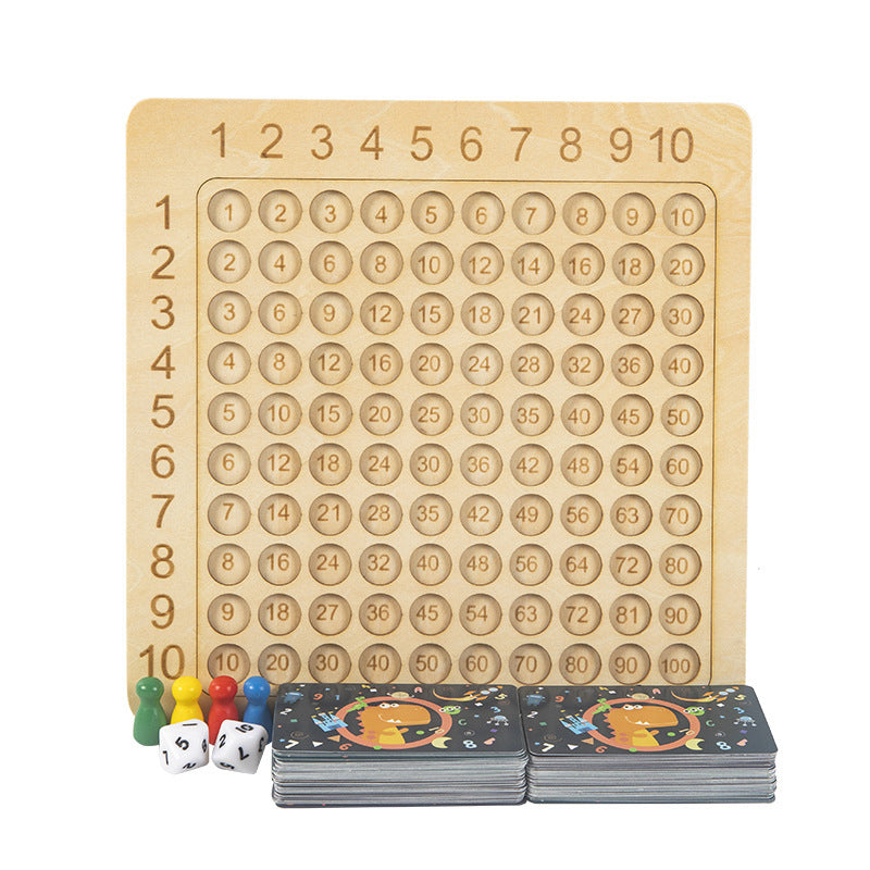 MathMaster – Multiplication Table