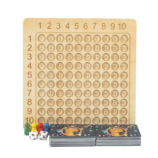MathMaster – Multiplication Table