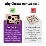 PawSense - Cat Enrichment File Box | The Fun Way To Trim Claws