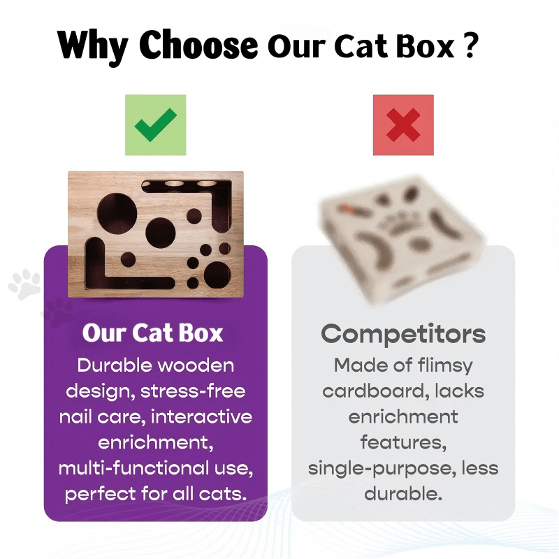 🎁😻Cat Scratch Puzzle Enrichment Box✨
