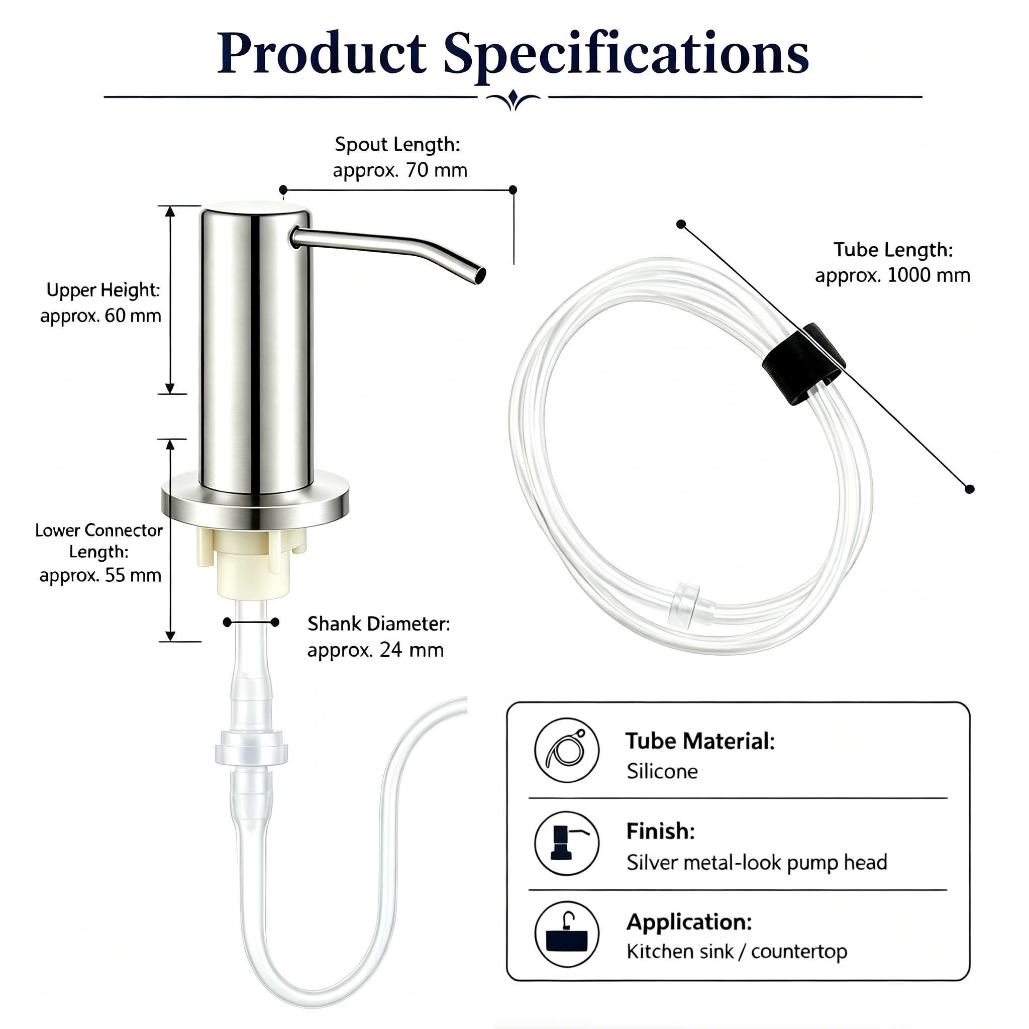 FlowSink – 360° Kitchen Soap Dispenser System