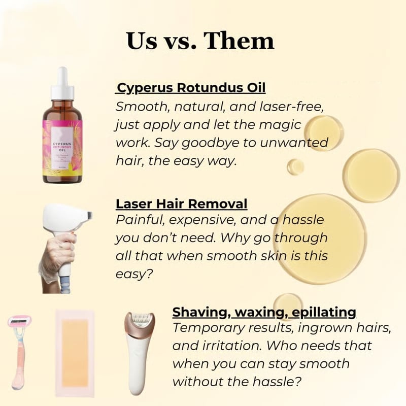 BareBloom – Gentle Hair Removal Essential Oil