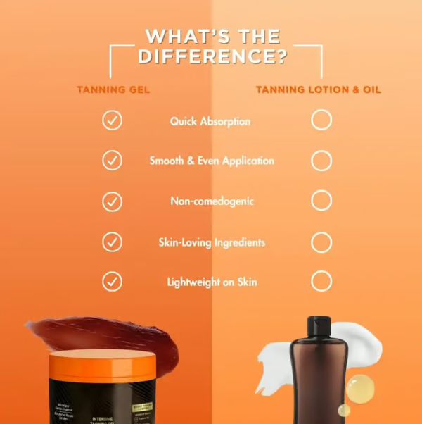 SunLuxe – Deep Glow Intensive Tanning Gel