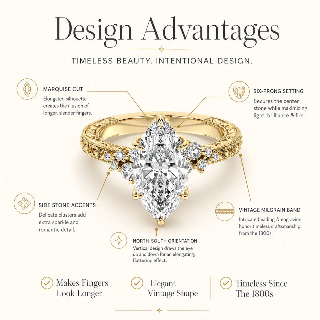 BlushAura – Vintage Marquise Ring