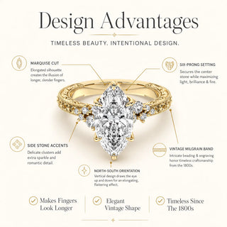 BlushAura – Vintage Marquise Ring