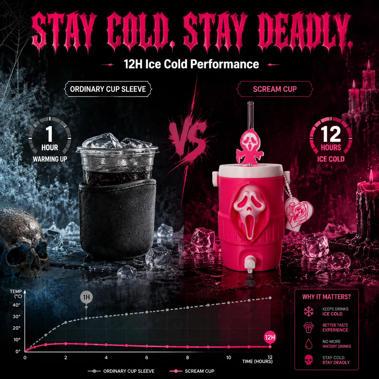 SpookyChill – Horror Themed Insulated Can Tumbler