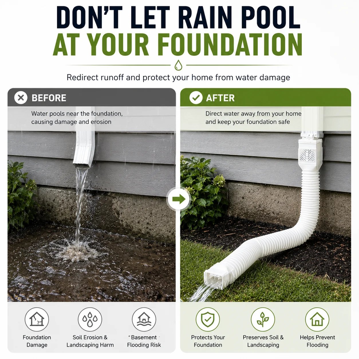 RainGuard – Flexible Downspout Extension Kit