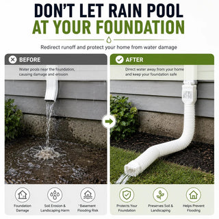 RainGuard – Flexible Downspout Extension Kit