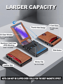 CoreVault – Aluminum Pop-Up Card Wallet