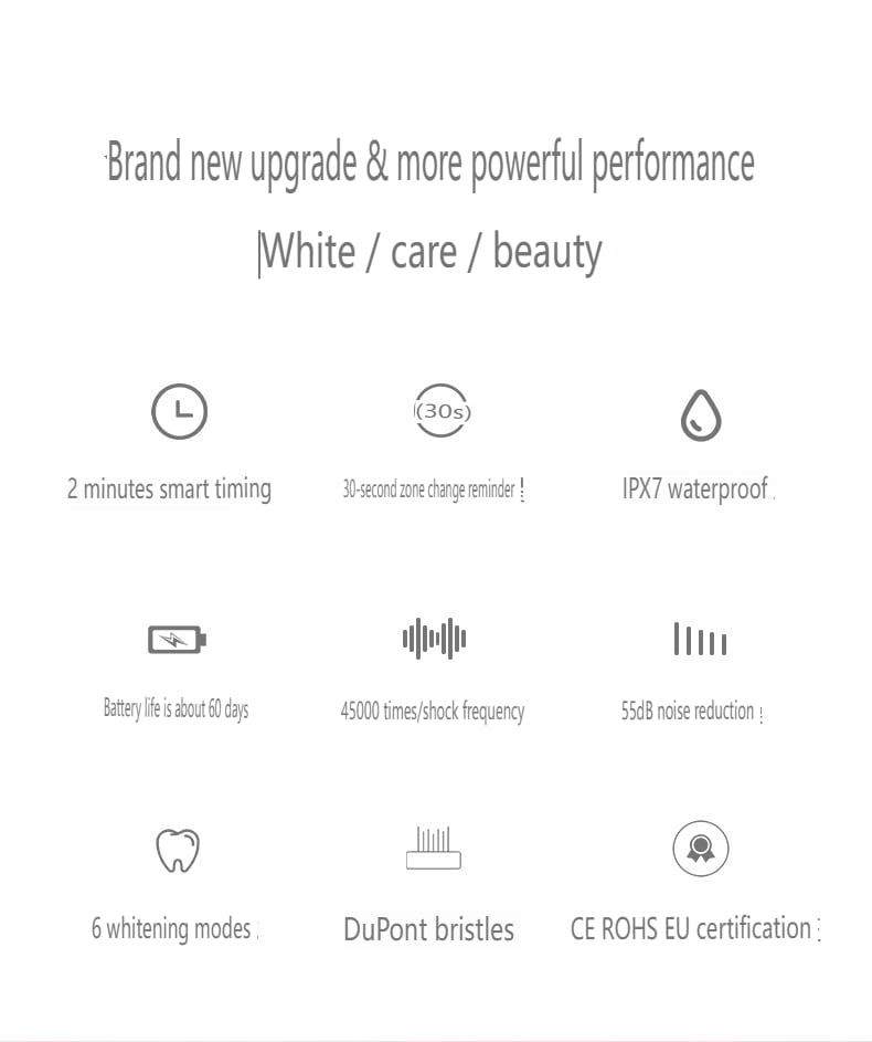 SonicSmile – Advanced Adult Electric Toothbrush
