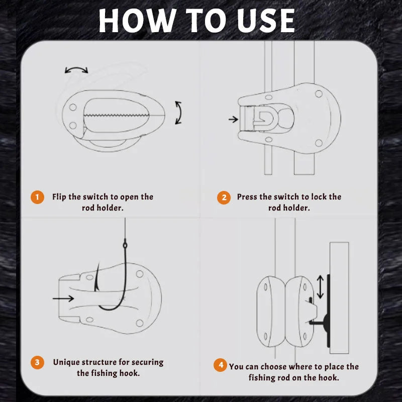 RodGrip – Multifunctional Fishing Rod Holder