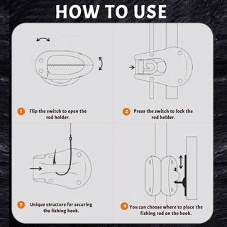 RodGrip – Multifunctional Fishing Rod Holder