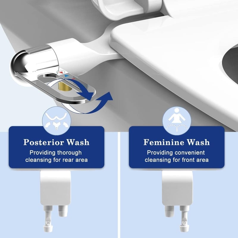 GentleJet – Smart Toilet Flusher with Dual Spray Modes
